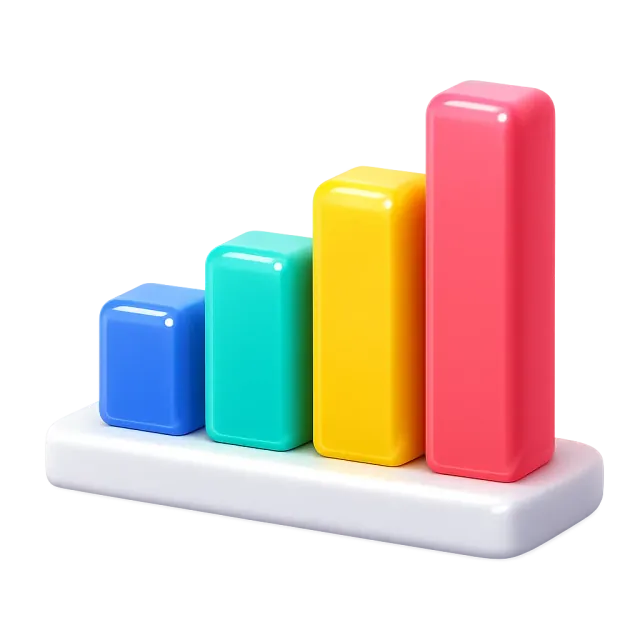 ภาพประกอบคำว่า bar chart (แผนภูมิแท่ง)