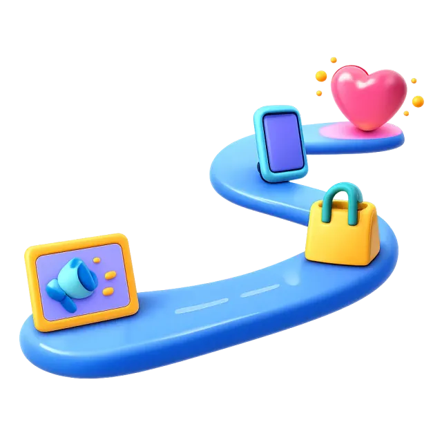 ภาพประกอบคำว่า customer journey (เส้นทางของลูกค้าตั้งแต่รู้จักจนซื้อ)
