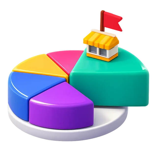ภาพประกอบคำว่า market share (ส่วนแบ่งตลาด)